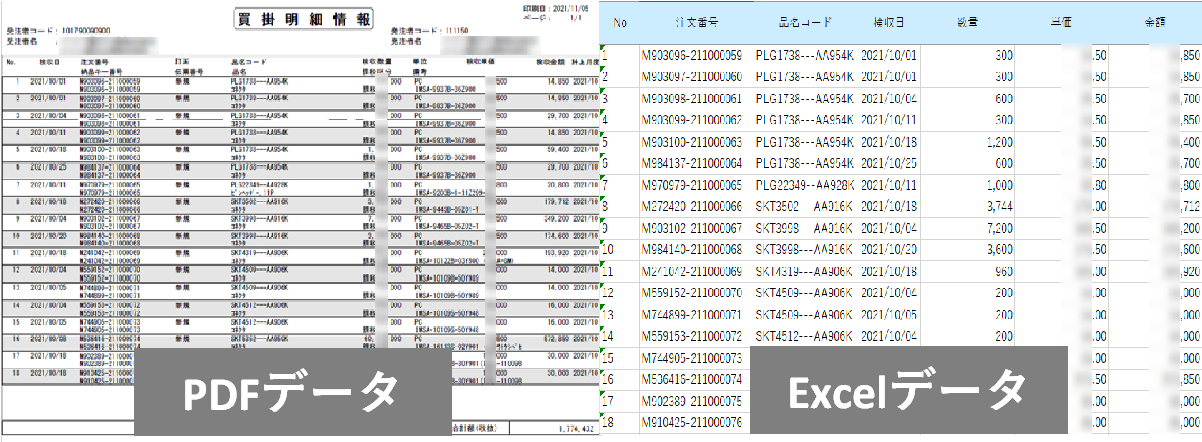 会社の格付 数字を書き込むだけで自社の格付けがわかるワークシート付TKC特刷図書 会社の格付 数字を書き込むだけで自社の格付けがわかるワーク
