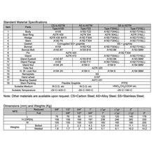 鍛鋼製ゲートバルブ76溶接ボンネット型800ポンド Ytk Powered By イプロス