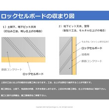 耐水 防湿性を備えた断熱材 ロックセルボード ピットでの施工事例 フジ化成工業 Powered By イプロス
